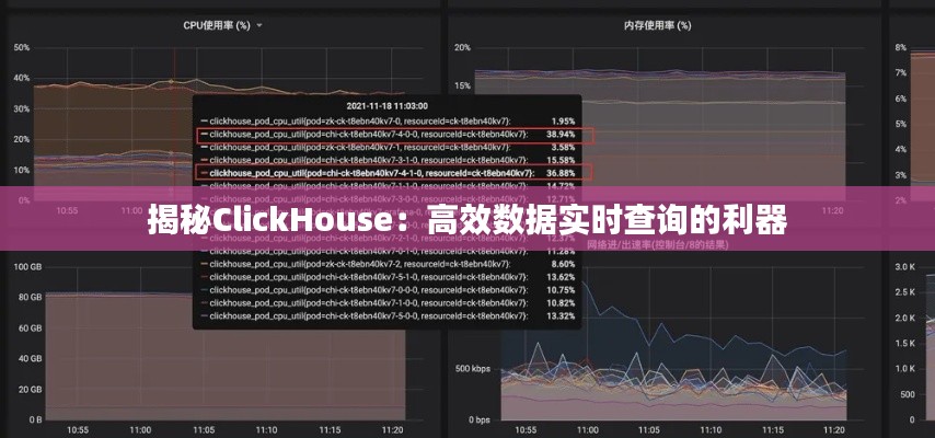 揭秘ClickHouse:高效数据实时查询的利器
