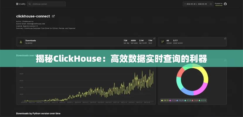 揭秘ClickHouse:高效数据实时查询的利器