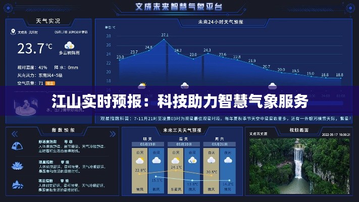 江山实时预报:科技助力智慧气象服务