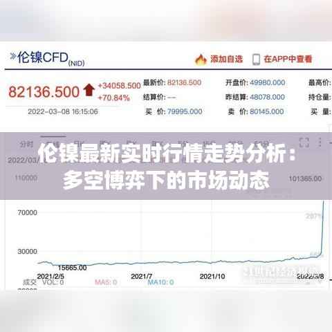 伦镍最新实时行情走势分析：多空博弈下的市场动态