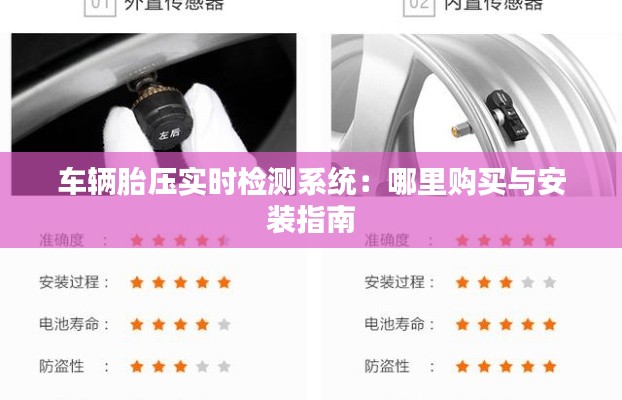 车辆胎压实时检测系统:哪里购买与安装指南