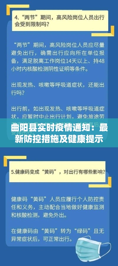 曲阳县实时疫情通知：最新防控措施及健康提示