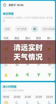 清远实时天气情况查询:掌握天气变化,出行无忧
