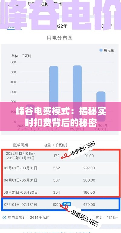 峰谷电费模式:揭秘实时扣费背后的秘密