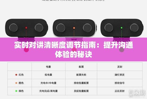 实时对讲清晰度调节指南：提升沟通体验的秘诀