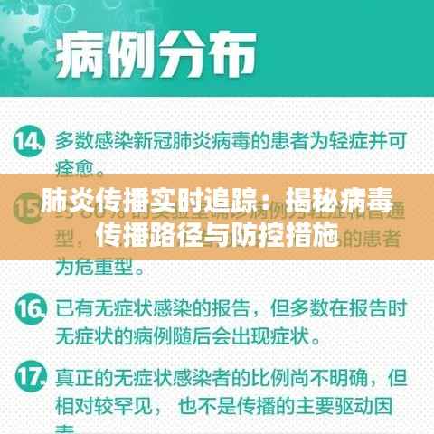 肺炎传播实时追踪:揭秘病毒传播路径与防控措施