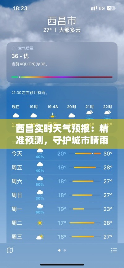 西昌实时天气预报:精准预测,守护城市晴雨