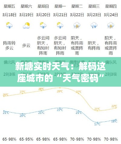 新塘实时天气:解码这座城市的“天气密码”