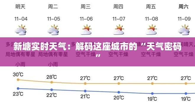 新塘实时天气:解码这座城市的“天气密码”