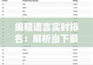 编程语言实时排名：解析当下最受欢迎的编程语言