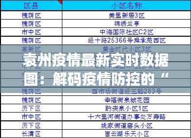 袁州疫情最新实时数据图：解码疫情防控的“晴雨表”