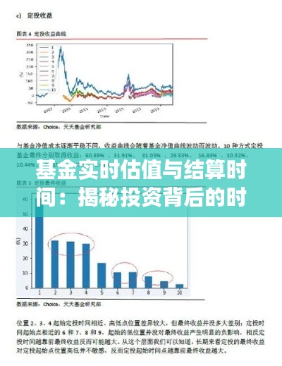 基金实时估值与结算时间:揭秘投资背后的时间密码