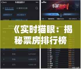 《实时猫眼:揭秘票房排行榜背后的秘密世界》