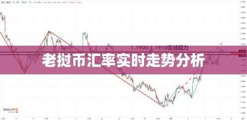 老挝币汇率实时走势分析