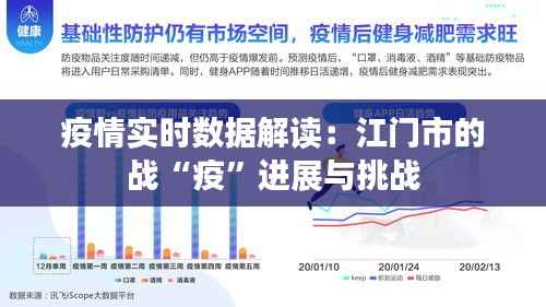疫情实时数据解读：江门市的战“疫”进展与挑战