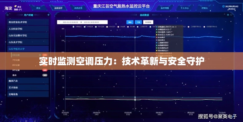 实时监测空调压力:技术革新与安全守护