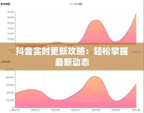 抖音实时更新攻略:轻松掌握最新动态