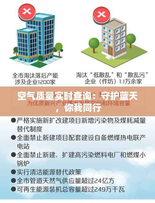 空气质量实时查询:守护蓝天,你我同行