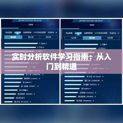 实时分析软件学习指南：从入门到精通