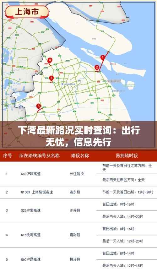 下湾最新路况实时查询：出行无忧，信息先行