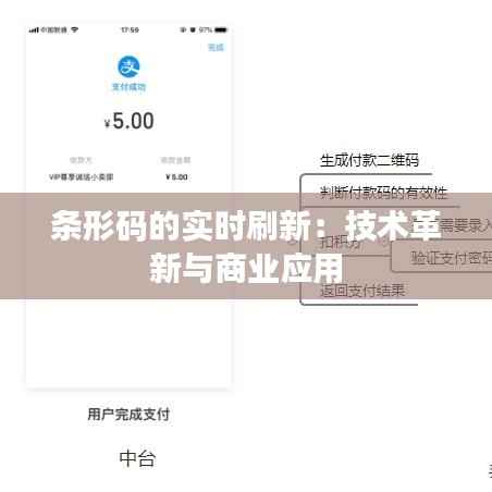 条形码的实时刷新:技术革新与商业应用