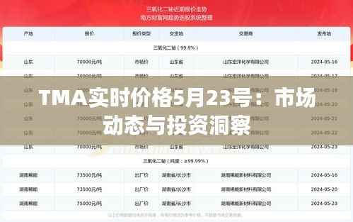 TMA实时价格5月23号:市场动态与投资洞察