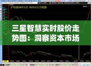 三星智慧实时股价走势图:洞察资本市场脉搏的利器