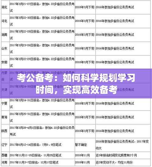 考公备考:如何科学规划学习时间,实现高效备考