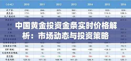 中国黄金投资金条实时价格解析:市场动态与投资策略