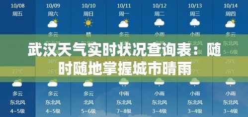武汉天气实时状况查询表:随时随地掌握城市晴雨