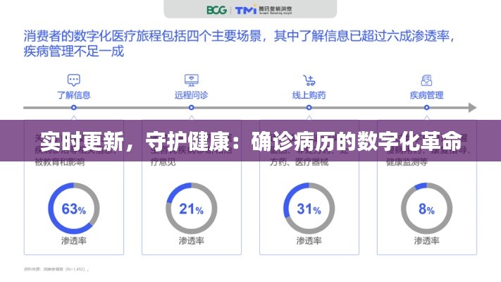 神采奕奕 第5页