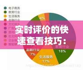实时评价的快速查看技巧：把握用户心声，提升服务质量