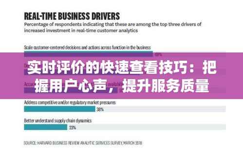 实时评价的快速查看技巧:把握用户心声,提升服务质量