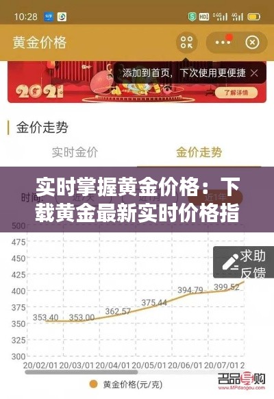 实时掌握黄金价格:下载黄金最新实时价格指南
