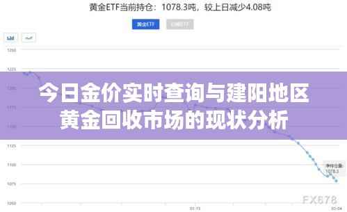 今日金价实时查询与建阳地区黄金回收市场的现状分析