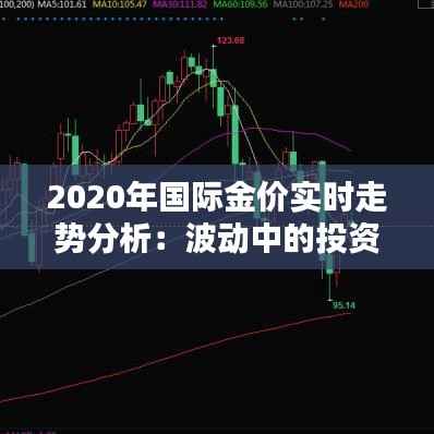 2020年国际金价实时走势分析:波动中的投资机遇