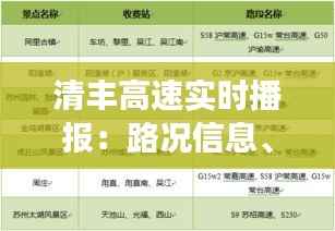 清丰高速实时播报:路况信息、事故处理与出行指南