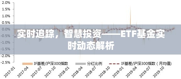 实时追踪,智慧投资——ETF基金实时动态解析