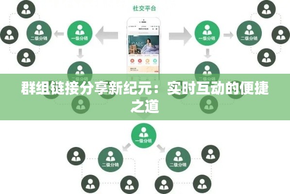 群组链接分享新纪元:实时互动的便捷之道