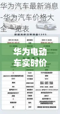 华为电动车实时价格解析：市场动态与购车指南