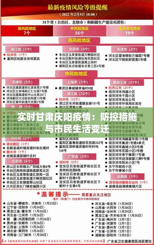 实时甘肃庆阳疫情:防控措施与市民生活变迁