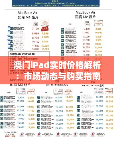 澳门iPad实时价格解析:市场动态与购买指南