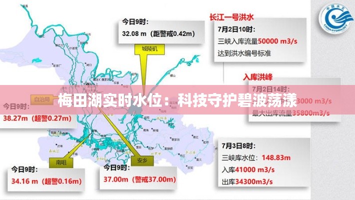 梅田湖实时水位:科技守护碧波荡漾