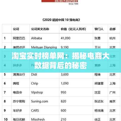 淘宝实时榜单网:揭秘电商大数据背后的秘密