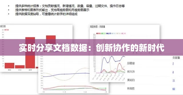 实时分享文档数据：创新协作的新时代