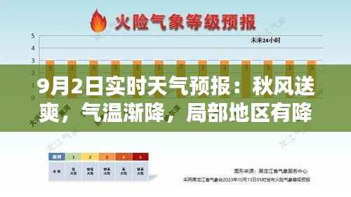 9月2日实时天气预报:秋风送爽,气温渐降,局部地区有降水