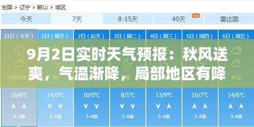 9月2日实时天气预报:秋风送爽,气温渐降,局部地区有降水