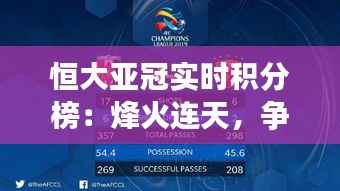 恒大亚冠实时积分榜：烽火连天，争冠之路漫漫
