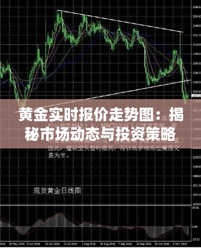 黄金实时报价走势图:揭秘市场动态与投资策略