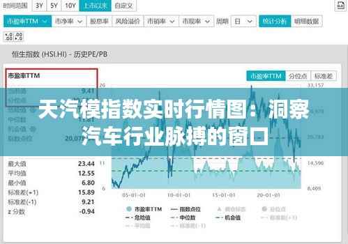 天汽模指数实时行情图:洞察汽车行业脉搏的窗口